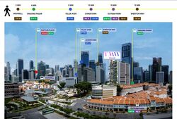 Tmw Maxwell (D2), Apartment #499587581